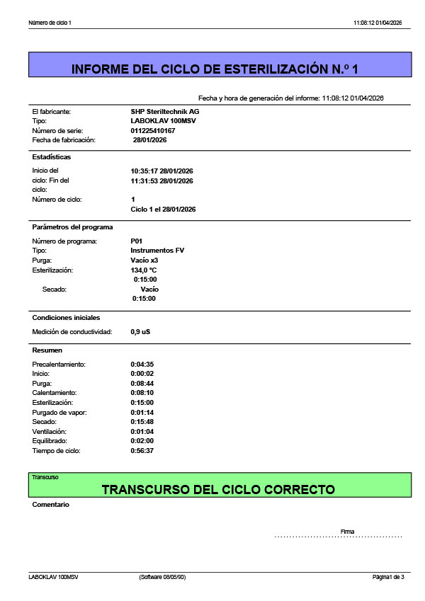 Protocolo de esterilización