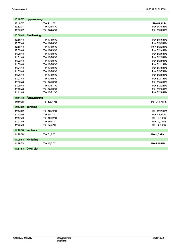 Steriliseringsprotokoll