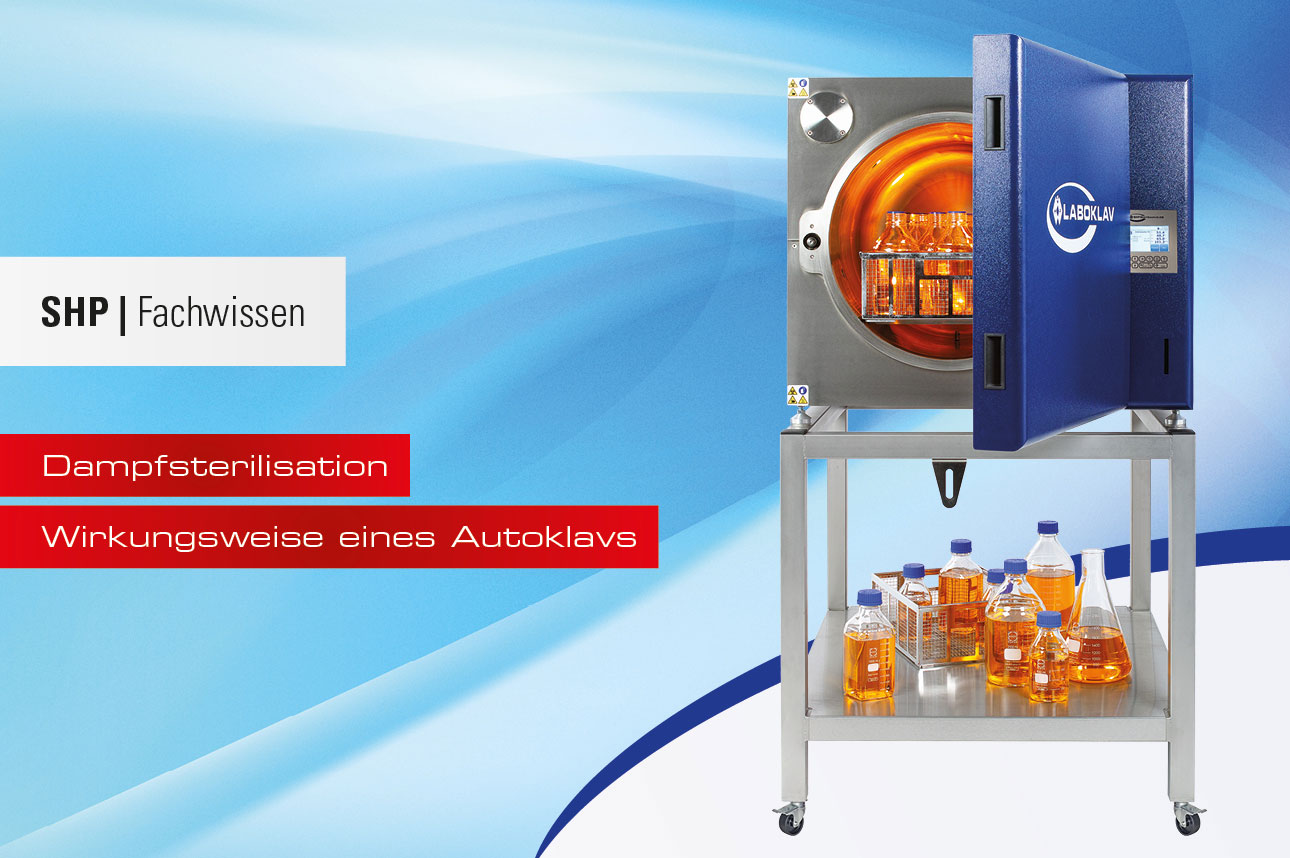 Wirkungsweise eines Autoklavs