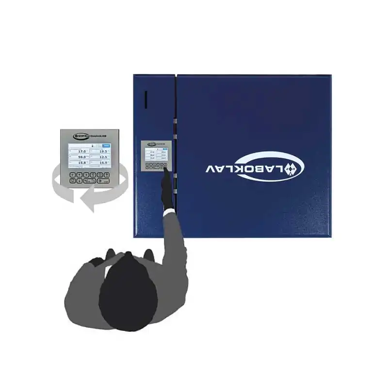 Laboklav 55-195 - شاشة مقلوبة